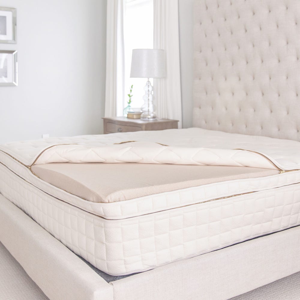 Naturepedic eos mattress online